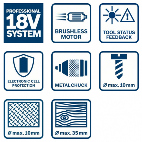 Акумулаторен винтоверт BOSCH GSR 185 Solo Professional, снимка 2 - Акумулаторни винтоверти