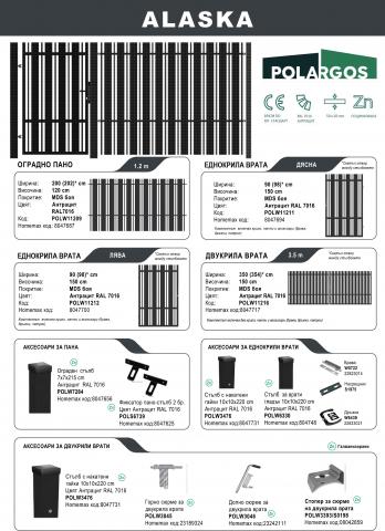 Оградно пано ALASKA H=1.20m L=2.0m Цвят антрацит (ZN+RAL 7016), снимка 2 - Оградни пана и врати
