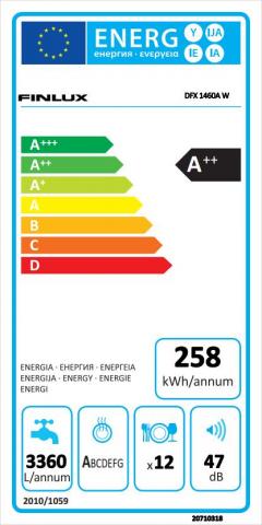 Съдомиялна машина Finlux DFX 1460A W, снимка 2 - Съдомиялни