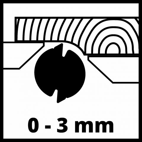 Абрихт-щрайхмус EINHELL TC-SP 204/2, снимка 6 - Абрихт, щрайхмус