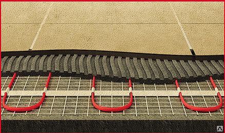 Подово отопление Warmstad 0.65m2 100W, снимка 2 - Подово отопление