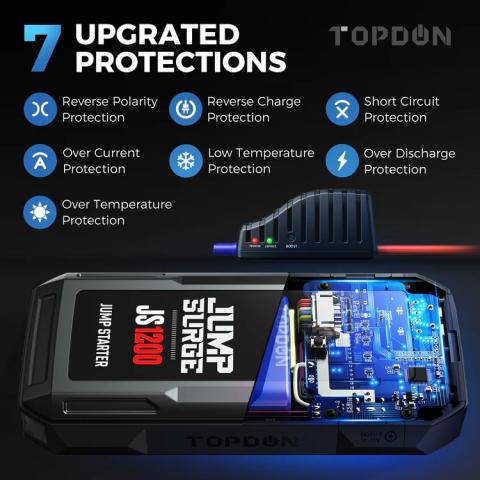 Стартерно устройство TopDon Jump Start 1200, снимка 9 - Зарядни устройства