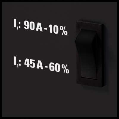 Телоподаващо заваръчно устройство Einhell TC-FW 100, снимка 5 - Телеподаващи апарати