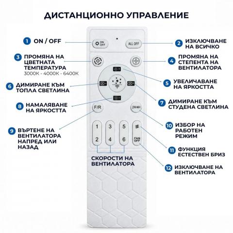 LED плафон с вентилатор Kai черен, снимка 4 - Плафони