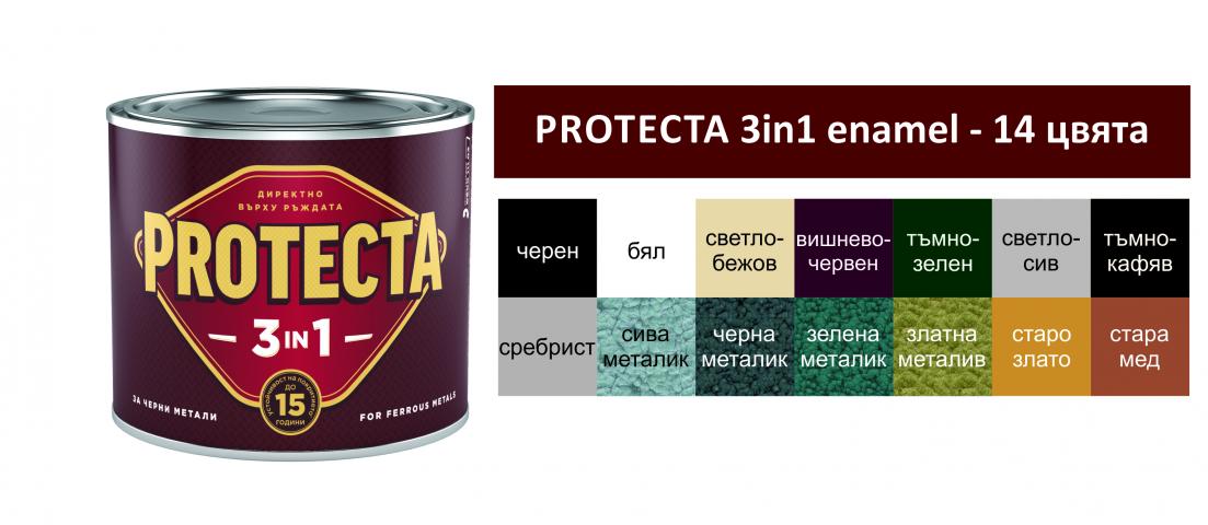 Боя Протекта 3в1 2.5 л тъмнозелена, снимка 4 - Бои 3в1