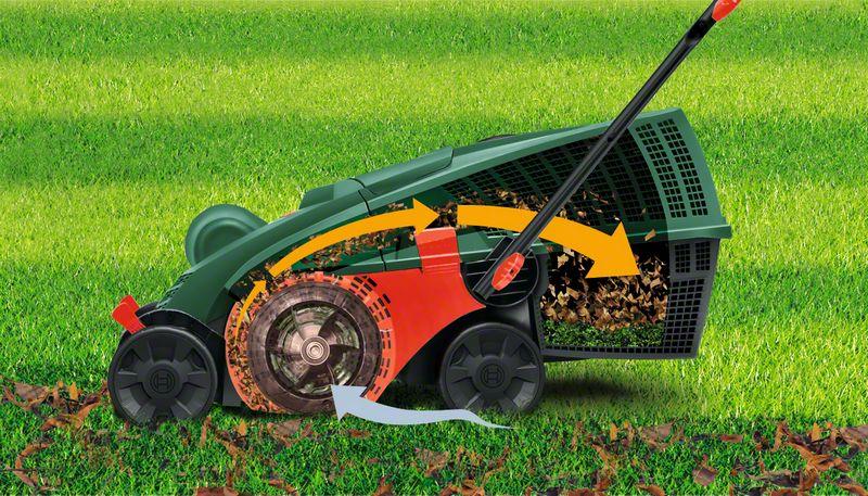 Електрически аератор Bosch UniversalRake 900, снимка 5 - Аератори, култиватори