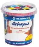Акрилатна боя Лакпром AQ-16 0.7 л червена