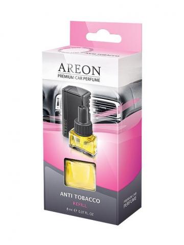 Ареон кар комплект Antitobacco - Автопринадлежности