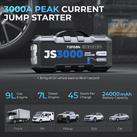 Стартерно устройство TopDon Jump Start  3000, снимка 6 - Зарядни устройства