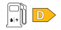 Енергиен клас