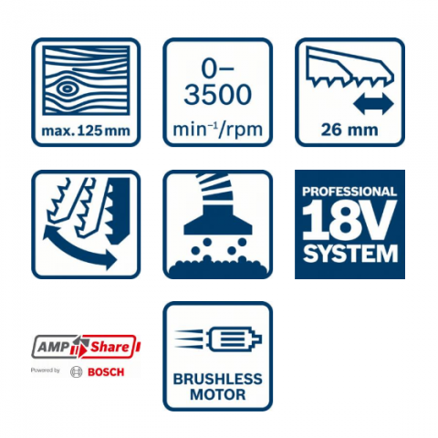 Акумулаторен прободен трион Bosch blue GST 185 Solo, снимка 2 - Акумулаторни прободни триони