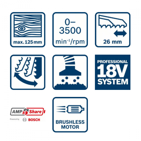 Акумулаторен прободен трион BOSCH BLUE GST 185 Solo, снимка 2 - Акумулаторни прободни триони