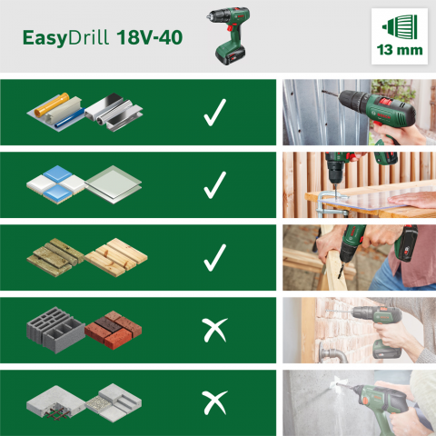 Акумулаторен винтоверт BOSCH EasyDrill 18V-40 1x2.0 Ah, снимка 3 - Акумулаторни винтоверти