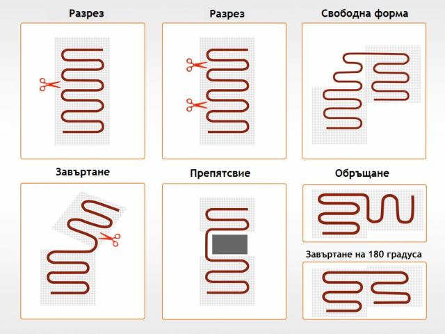 Подово отопление Warmstad 0.65m2 100W, снимка 6 - Подово отопление