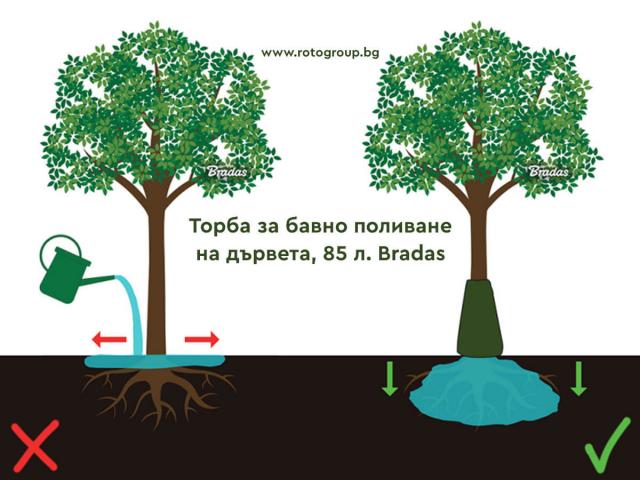 Торба за бавно поливане на дървета, 85 л., снимка 2 - Градински кошове и колички