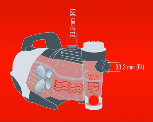 Градинска помпа Einhell GE-GP 5537 E, снимка 2 - Градински помпи