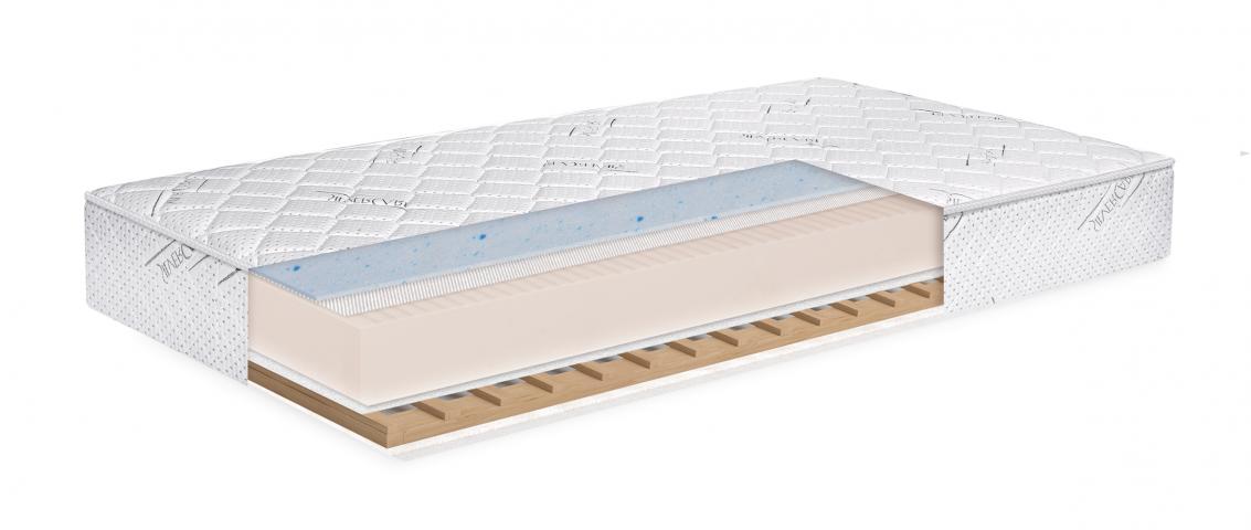 Матрак COOL SILVER SENSE 1 SIDE  120/190, снимка 2 - Матраци