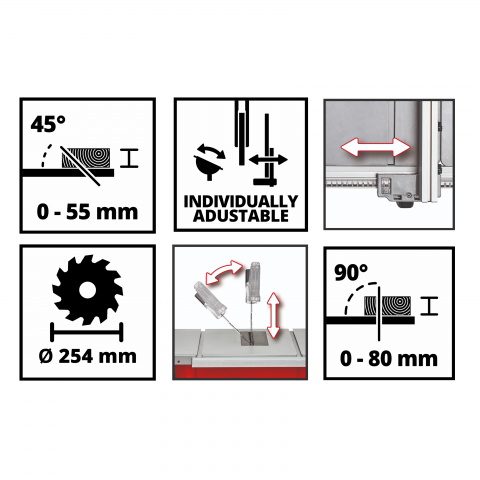 Стационарен циркуляр EINHELL TC-TS 245U, снимка 2 - Стационарни циркуляри