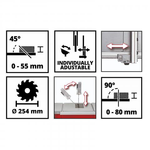 Стационарен циркуляр EINHELL TC-TS 254U, снимка 2 - Стационарни циркуляри