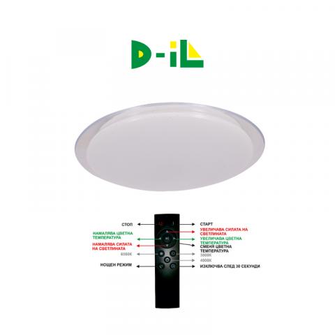 LED плафон TRANSPARENT RING 48W - Плафони