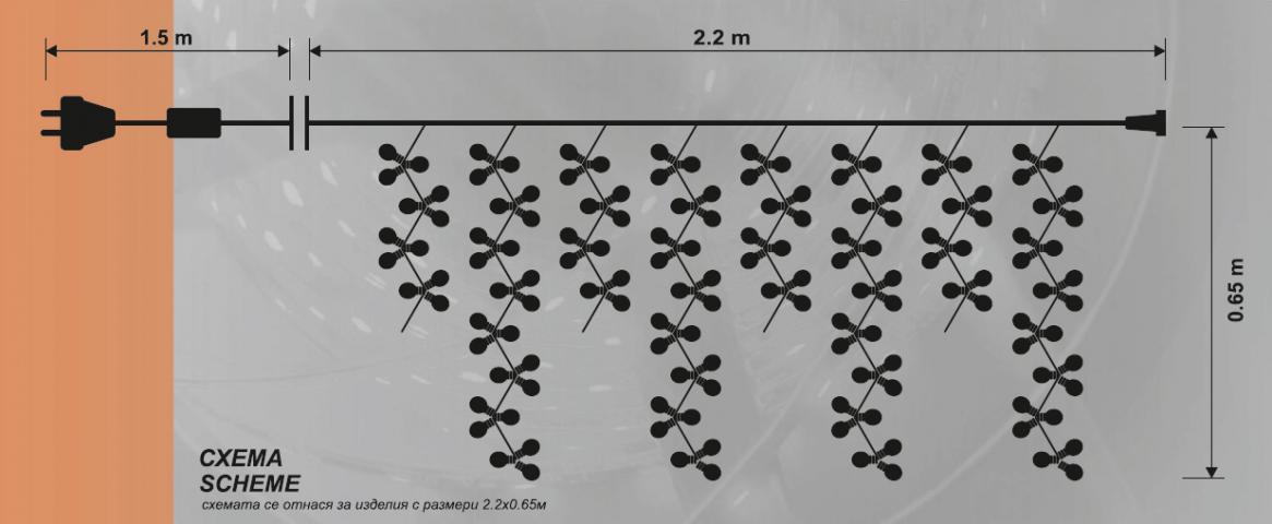 Коледни светлини 'Висулка-фойерверк', снимка 2 - Светеща мрежа/завеса