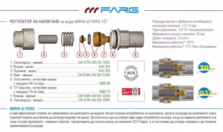 Регулатор на налягането МИНИ di FARG, снимка 2 - Инсталация на бойлери