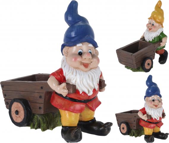 Градинско джудже - Фигури