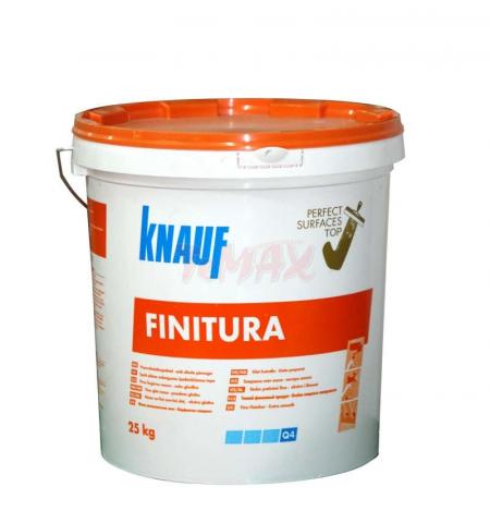 Шпакловка KNAUF FINITURA 25 kg - Шпакловки