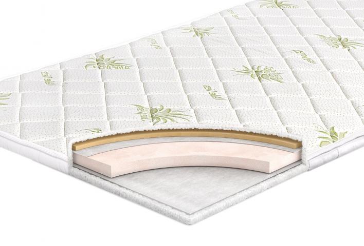 Топ Алое Мемо Флекс 140/200, снимка 2 - Топматраци