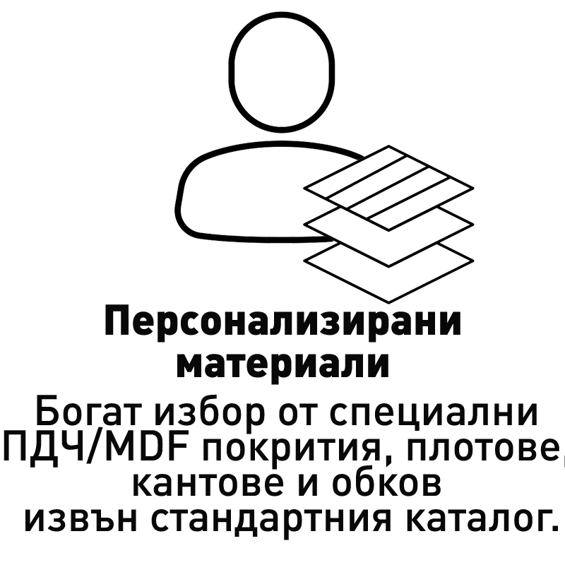 Персонализирани материали