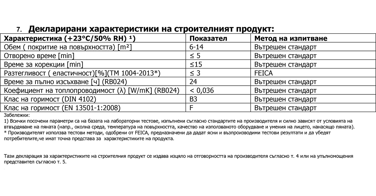 Технически лист на строителен продукт